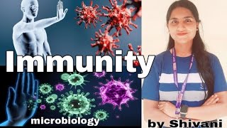 Immunity Types microbiology BScNursing 3rd sem medicos [upl. by Yemaj610]