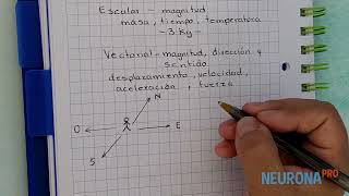 Cantidades escalares y vectoriales Curso de física 1 mecánica para preparatoria [upl. by Nirel635]