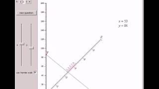 Using a Nomogram [upl. by Nyer]