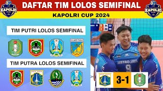 Daftar Tim Lolos Babak Semifinal Kapolri Cup 2024  Jadwal Semifinal Kapolri Cup 2024 [upl. by Itraa]