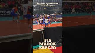 Spikers Turf Open Conference 2024 Criss Cross King Crunchers vs Cignal HD Spikers MarckEspejo [upl. by Phylys]