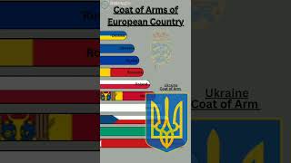 Coat Of arms of European CountryPart1countrys comment subscribe shortvideo shorts capcut edit [upl. by Lladnar]