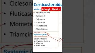 Corticosteroids use in allergic rhinitis [upl. by Ennairam]