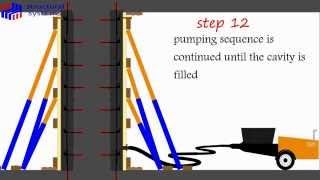 RC Columns Jacketing Using Pumping Method [upl. by Ander210]