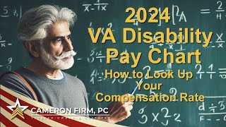 2024 Disability Pay Chart [upl. by Terryl]