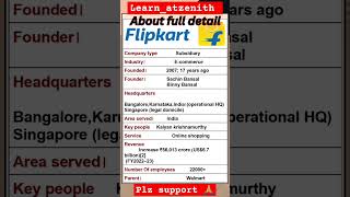 Details about flipkart 💥😍shorts flipkart [upl. by Friede431]