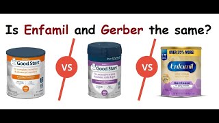 Is Enfamil and Gerber the same [upl. by Merralee]