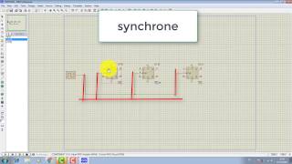 الفرق بين synchrone وasynchrone و دور كلا منهما [upl. by Akemahs]