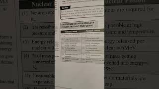 nuclear fission vs nuclear fusion [upl. by Lodi226]