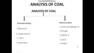 Analysis of coal [upl. by Latimore]