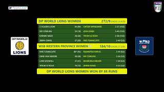 Hollywoodbets Pro50  DP World Lions vs WSB Western Province [upl. by Caasi]