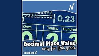 Decimal Place Value Song [upl. by Atinus]