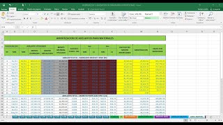 VALORIZACIONES Y LIQUIDACIONES DE OBRAPLANTILLA EXCELVIDEOS Y EJEMPLOS DE CASO REAL [upl. by Ninnetta]