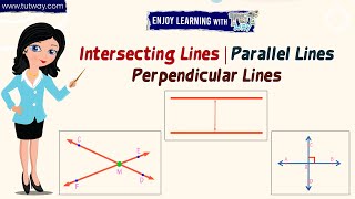 Intersecting Lines  Parallel Lines  Perpendicular Lines  Basic Geometrical Ideas  Math [upl. by Ettennil]