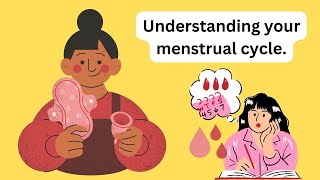 What are the phases of menstrual cycle The menstrual cycle explained 🩸 [upl. by Reo]