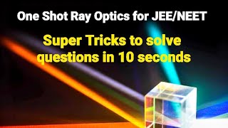 MindBlowing Ray Optics Tricks [upl. by Owades]