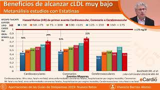 Actualización de las guías de dislipidemias 2019 nuevos retos [upl. by Oirom399]