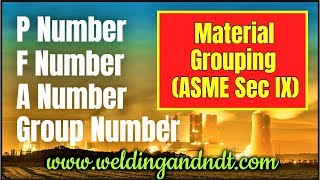 HindiUrdu Pnumber Fnumber Anumber amp Group number in Welding ASME Section IX [upl. by Akialam934]