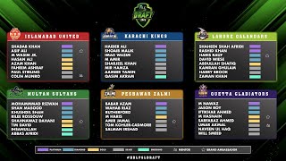 🔴 BREAKING PSL 8 DRAFT RETENTIONS Live Discussion  PSL 2023 Retained Players List  PSL Draft Live [upl. by Asile]