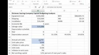 Sensitivity Analysis in Excel [upl. by Xxam]