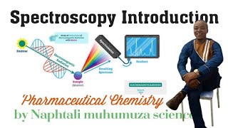 Introduction to Spectroscopy  Pharmaceutical Chemistry [upl. by Yelnoc]