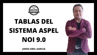 🔴TABLAS DEL SISTEMA ASPEL NOI 90 [upl. by Seed]