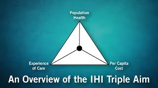 An Overview of the IHI Triple Aim [upl. by Bundy]