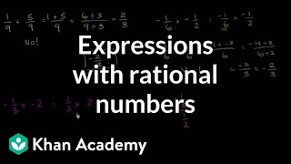 Expressions with rational numbers  7th grade  Khan Academy [upl. by Ahtaga700]