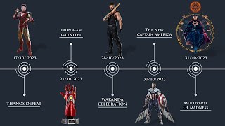 The MCU Timeline After Avengers Endgame [upl. by Qidas162]