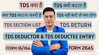 What is TDS in Hindi  TDS Kya hai  TDS Kyu Kata Jata hai  All About TDS [upl. by Tenej]