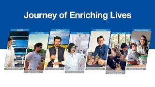 Journey of Enriching Lives  Lucky Core Industries [upl. by Lionello772]