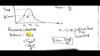 resonance circuit series and parallel [upl. by Yelyk28]