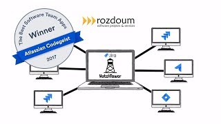 WatchTower App for Jira [upl. by Kristie865]
