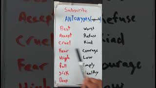 ANTONYMS IN ENGLISH english learnenglish learning [upl. by Aihtniroc66]