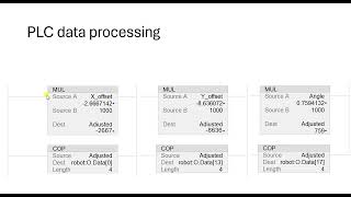 Getting Cognex camera data into a Yaskawa YRC 1000 controller [upl. by Cence362]