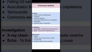 Pulmonary Edema [upl. by Mobley]