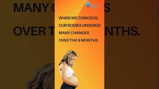 Change In Body During Pregnancy  Dr Supriya Puranik drsupriyapuranik pregnancytips mothercare [upl. by Netsyrk61]