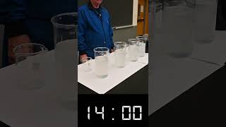 Iodine Clock Short science demo [upl. by Suckow]