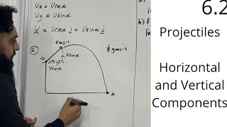 Edexcel A Level Maths 62 Projectiles Horizontal and Vertical Components [upl. by Hiro]