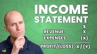 The INCOME STATEMENT Explained Profit amp Loss  PampL [upl. by Naara]