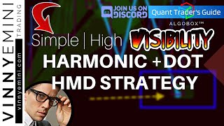 HMD HARMONIC TRADING STRATEGY 🔴 QUANT Traders Guide  AlgoBox Training [upl. by Noletta]