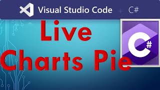 How to create a basic PIE Chart in Winforms C using LiveCharts [upl. by Aicnatsnoc]