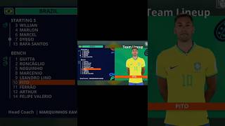 Escalação do hexa do Brasil☠️🇧🇷edit futebol brasil esports futsal copadomundo shorts [upl. by Kimberli]