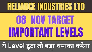 Reliance share news  Reliance share latest news  Reliance industries share latest news reliance [upl. by Llib620]