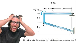 Determine the horizontal and vertical components of reaction at pin C  F616 [upl. by Erna607]