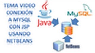 insertar en base de datos jsp  mysql [upl. by Ludly]