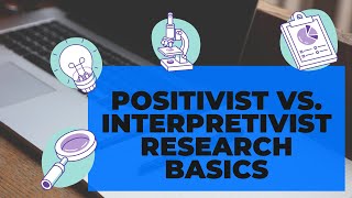 Positivist vs Interpretivist research basics  an intro to research in the social sciences [upl. by Wincer285]