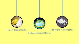 What is Bioplastic [upl. by Sculley]