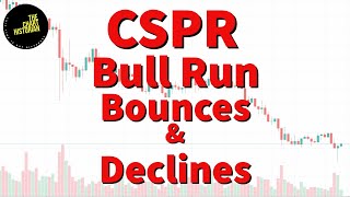 CSPR Bull Run Bounces and Declines [upl. by Isaacson66]