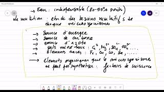 Microbiologie générale Nutrition bactérienne part 1 [upl. by Fairleigh]